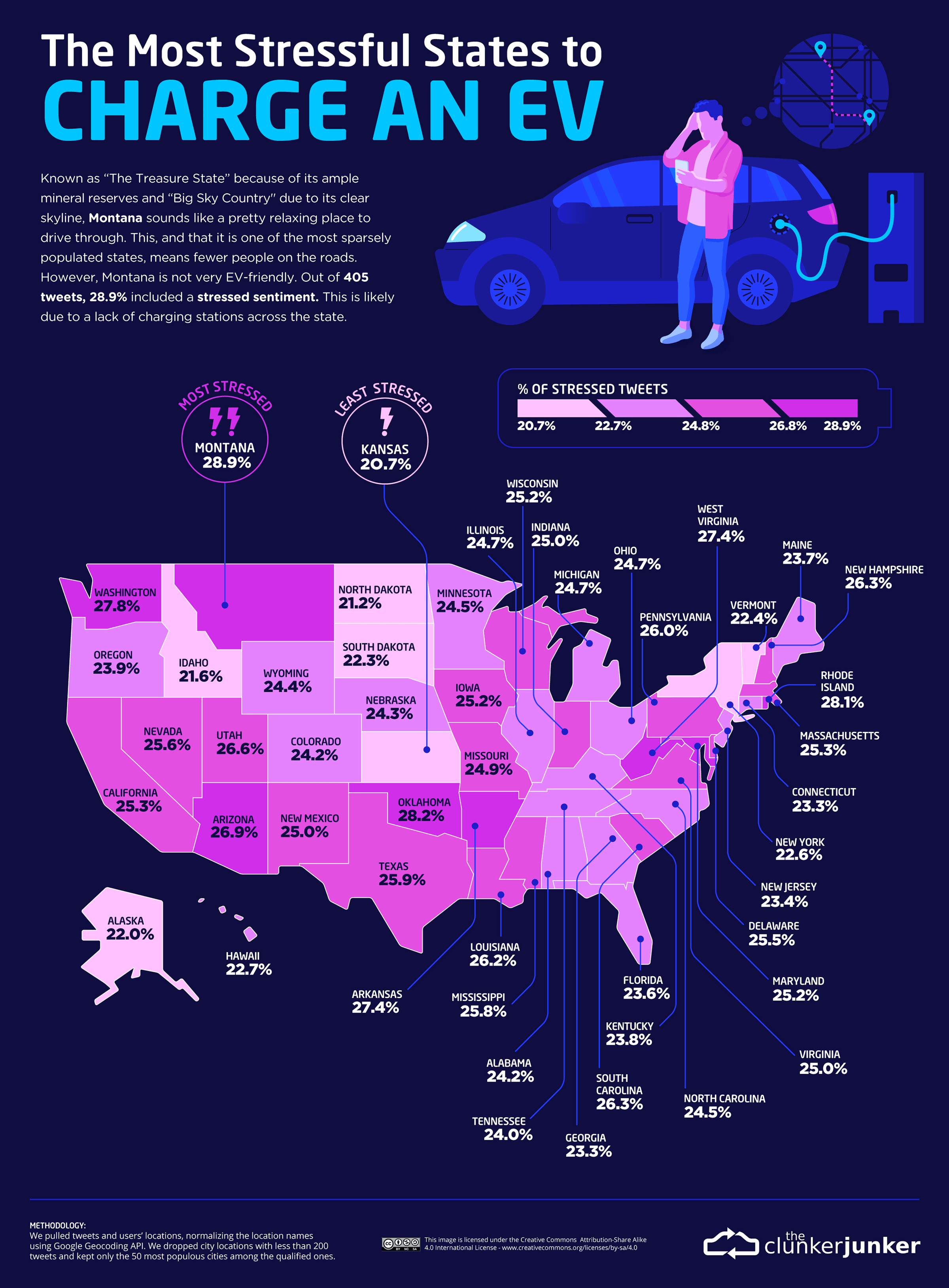 EV stress Map